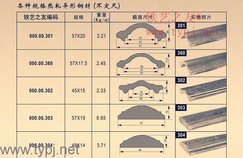 铁艺扶手料